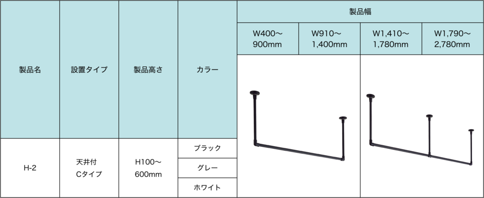 ハンギングバーH-2 別注 天井付けCタイプセット 製品情報テーブル