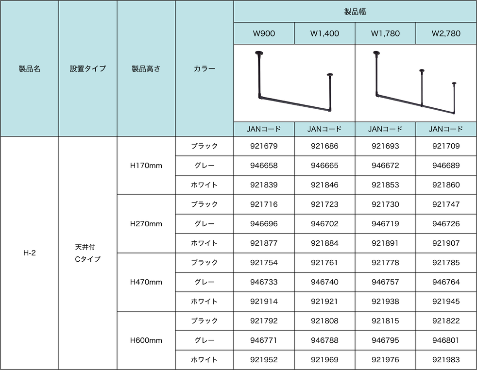 ハンギングバーH-2 天井付けCタイプセット 製品情報テーブル